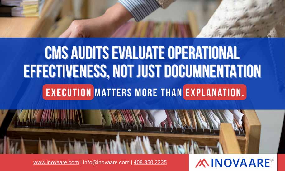 CMS audits evaluate healthcare payer operations not documentation