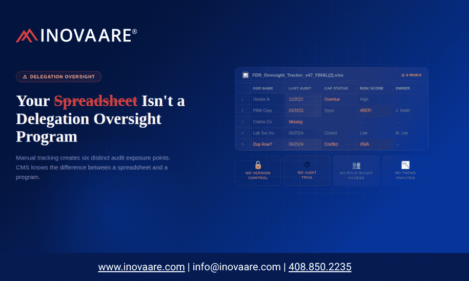 delegation-oversight-program-cms-audit