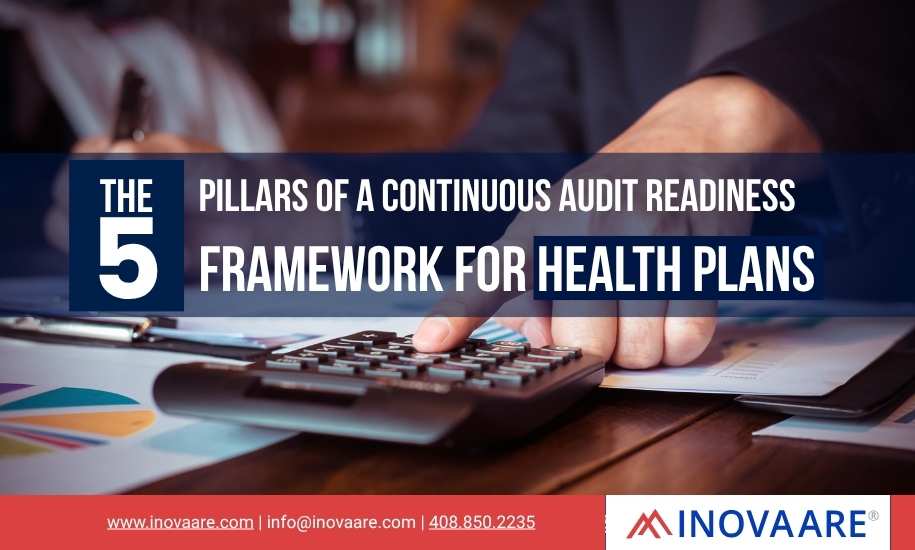 The 5 pillars of a continuous audit readiness framework for health plans